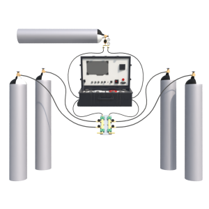 SRP Replacement Package